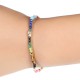 Aligns the chakras and zodiac signs, promoting spiritual growth, balance, and cosmic harmony Aligns the chakras and zodiac signs, promoting spiritual growth, balance, and cosmic harmony