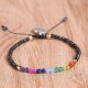 Aligns the chakras and zodiac signs, promoting spiritual growth, balance, and cosmic harmony Aligns the chakras and zodiac signs, promoting spiritual growth, balance, and cosmic harmony