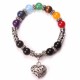 Promotes emotional healing and balance through the alignment of the chakras Promotes emotional healing and balance through the alignment of the chakras