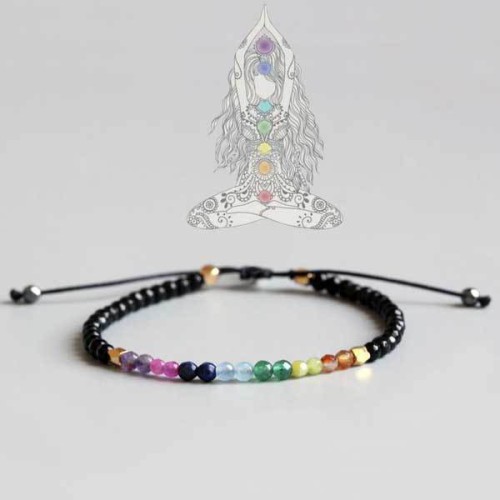 Aligns the chakras and zodiac signs, promoting spiritual growth, balance, and cosmic harmony Aligns the chakras and zodiac signs, promoting spiritual growth, balance, and cosmic harmony