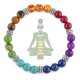 Aligns the chakras to promote energy balance, spiritual healing, and wellness Aligns the chakras to promote energy balance, spiritual healing, and wellness