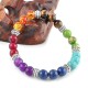 Aligns the chakras to promote energy balance, spiritual healing, and wellness Aligns the chakras to promote energy balance, spiritual healing, and wellness