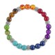 Aligns the chakras to promote energy balance, spiritual healing, and wellness Aligns the chakras to promote energy balance, spiritual healing, and wellness