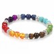 Aligns the chakras to promote energy balance, spiritual healing, and wellness Aligns the chakras to promote energy balance, spiritual healing, and wellness