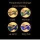 Color-changing Pixiu symbolizes transformation and attracts abundance and luck