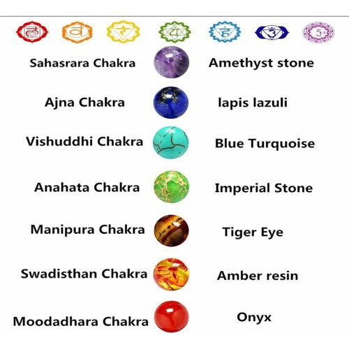 Helps align the chakras, promotes inner peace, balance, and energy flow Helps align the chakras, promotes inner peace, balance, and energy flow
