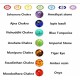 Helps align the chakras, promotes inner peace, balance, and energy flow Helps align the chakras, promotes inner peace, balance, and energy flow