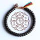 Om Mani Padme Hum mantra promotes spiritual peace and protection from negative influences Om Mani Padme Hum mantra promotes spiritual peace and protection from negative influences