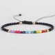 Aligns the chakras and zodiac signs, promoting spiritual growth, balance, and cosmic harmony Aligns the chakras and zodiac signs, promoting spiritual growth, balance, and cosmic harmony