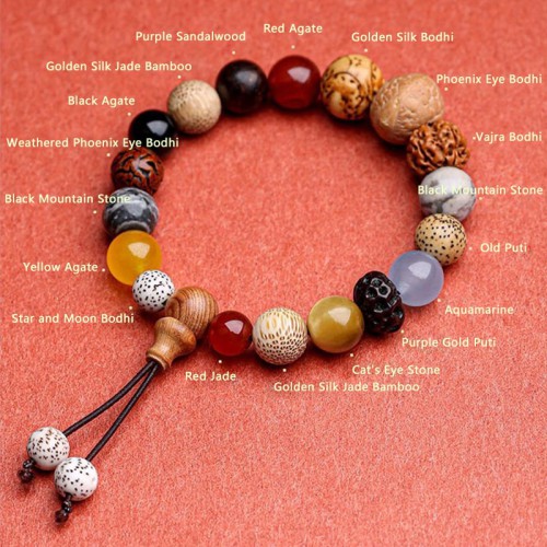 Eighteen Seed Bodhi Bead Amulet Bracelet Eighteen Seed Bodhi Bead Amulet Bracelet